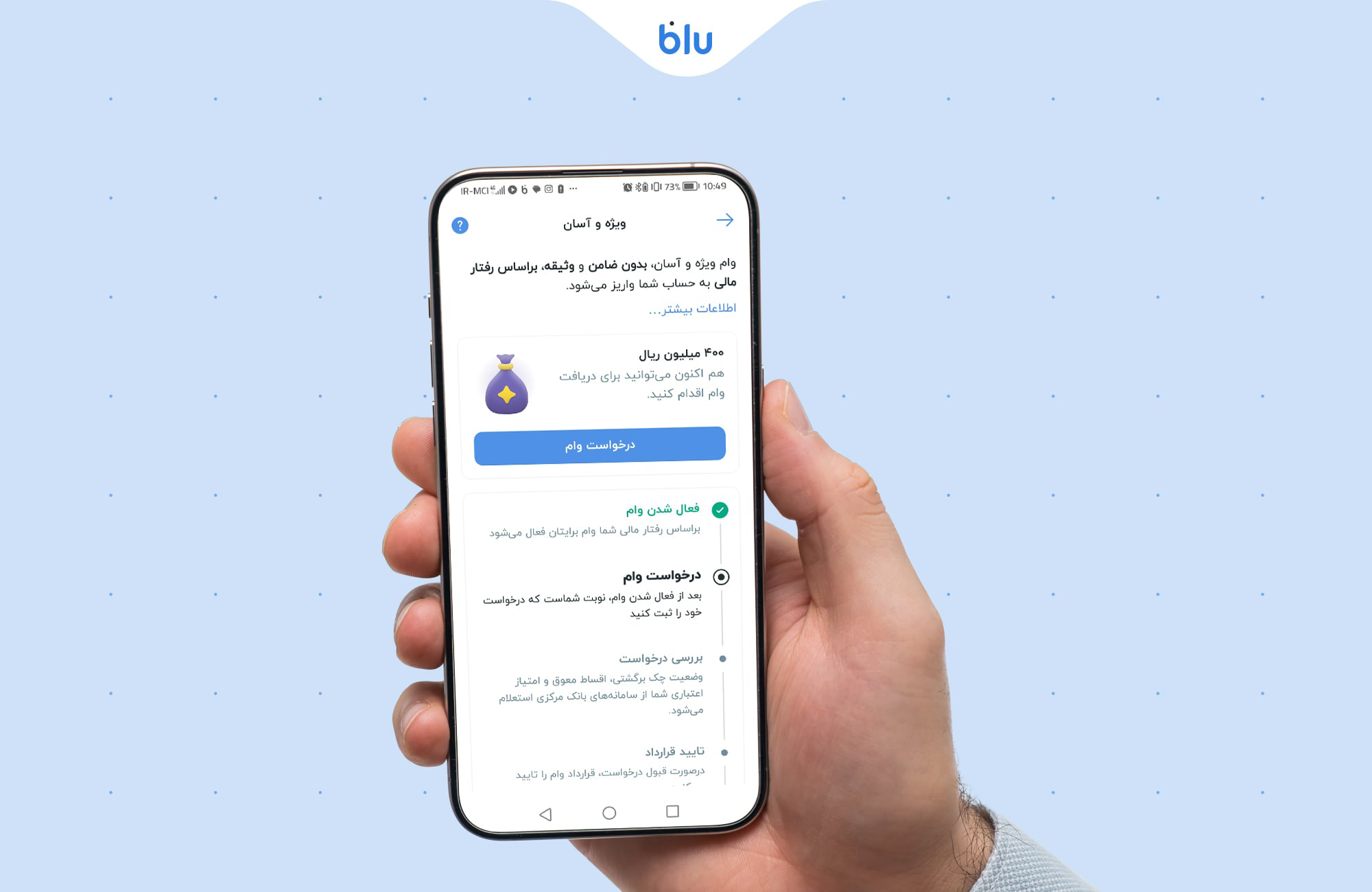 مراحل دریافت وام از بانک های سنتی