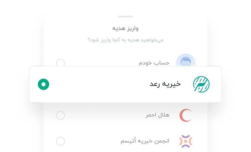 اهدای «هدیه دعوت» به موسسات نیکوکاری