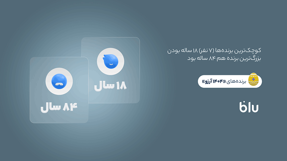 1404 آرزو برآورده شد