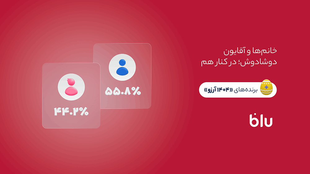1404 آرزو برآورده شد