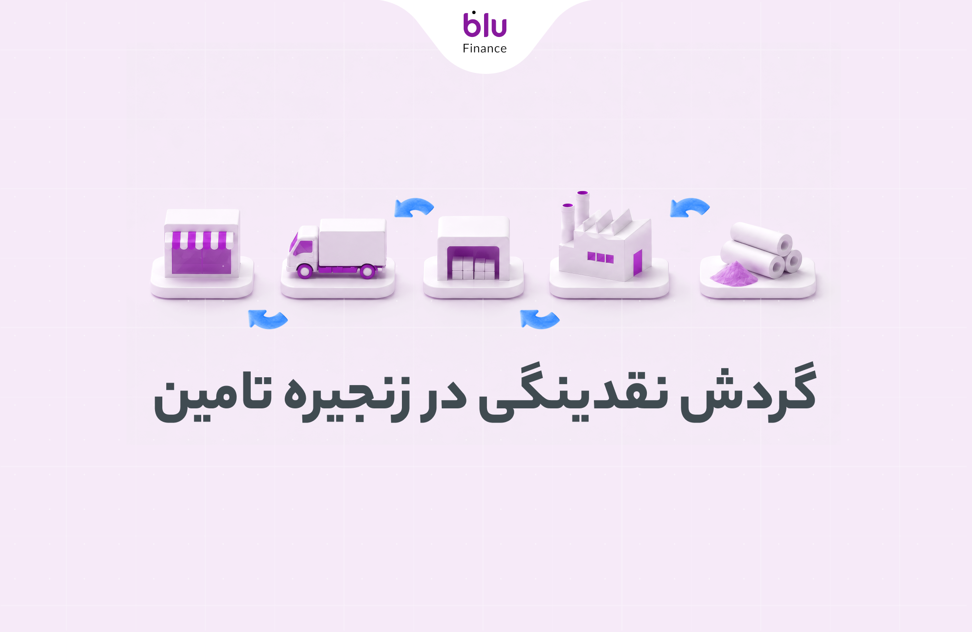 بلوفایننس، تامین جریان نقدینگی در زنجیره تامین
